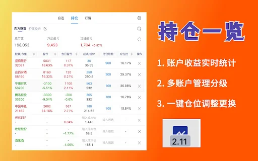 Download Ai Dingpan: Pantau Saham & Reksadana Real-Time Gratis - Screenshot 2