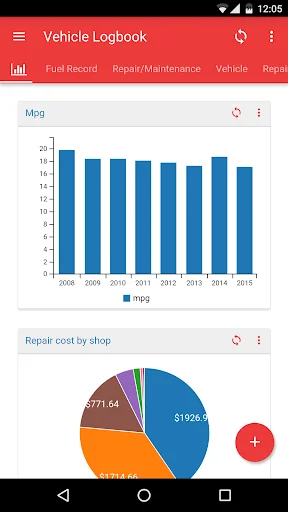 Download Logmedo Database and Form Terbaru – Aplikasi Data Gratis - Screenshot 2