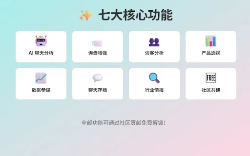 Alibaba WmXia Assistant: Optimasi Penjualan Alibaba.com Anda - Screenshot 3