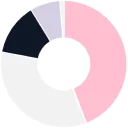 GET WEB SITE THEME COLOR – Ekstrak Kode Warna Website Gratis