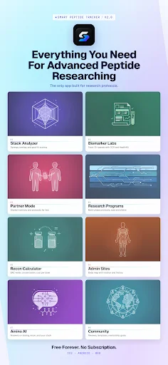 Unduh Smart Peptide Tracker Terbaru – Lacak Peptida Secara Mudah - Screenshot 1