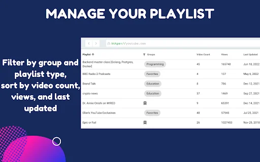 PocketTube: Kelola Playlist YouTube dengan Mudah & Efisien - Screenshot 3