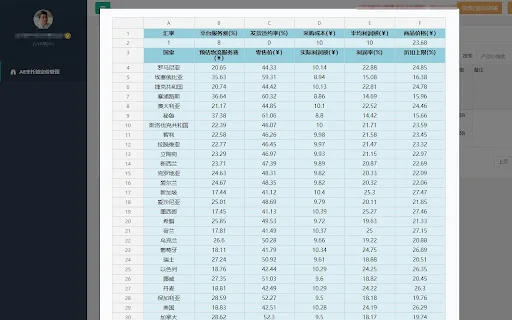 Kalkulator Harga AliExpress Semi-Managed – Hitung Profit Akurat - Screenshot 5