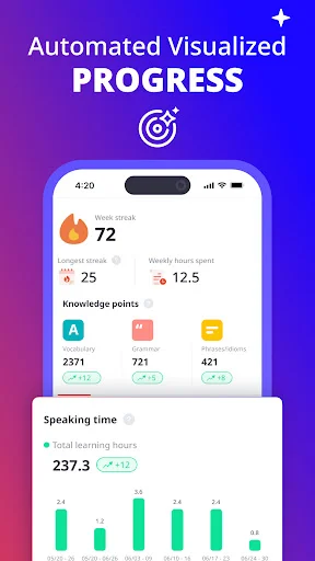 Download italki: Belajar Bahasa Asing dengan Guru Profesional - Screenshot 7