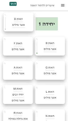 Download Belajar Bahasa Inggris Gratis – Cepat & Mudah - Screenshot 6