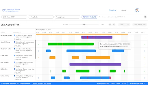 Classwork Zoom untuk Google Classroom – Pantau Aktivitas Siswa - Screenshot 1