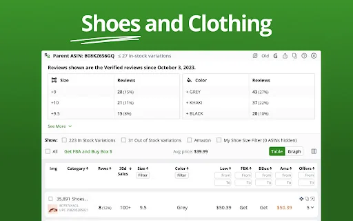 Download RevSeller Terbaru – Alat Riset Produk Amazon Terbaik - Screenshot 4