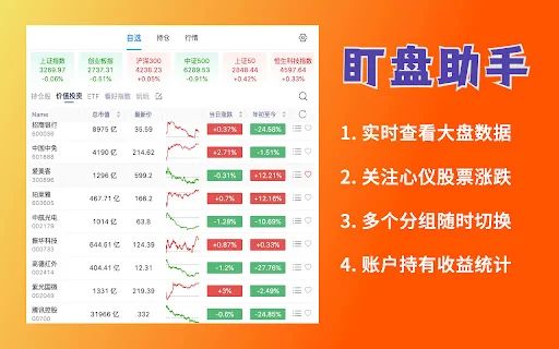 Download Ai Dingpan: Pantau Saham & Reksadana Real-Time Gratis - Screenshot 1