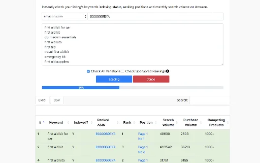 Download Amazon KW Index and Rank Tracker – Cek Ranking Gratis - Screenshot 1