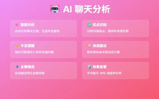 Alibaba WmXia Assistant: Optimasi Penjualan Alibaba.com Anda - Screenshot 2