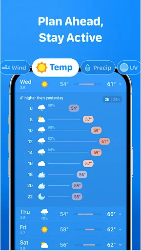 Download Weather & Clima Terbaru – Aplikasi Cuaca Akurat Gratis - Screenshot 23