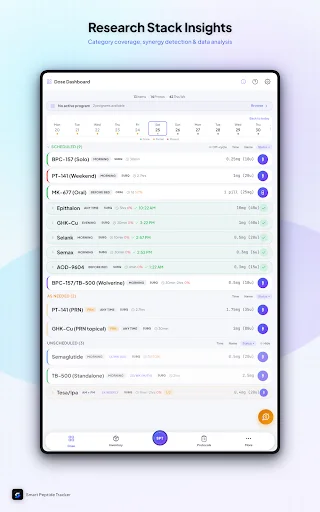 Unduh Smart Peptide Tracker Terbaru – Lacak Peptida Secara Mudah - Screenshot 22