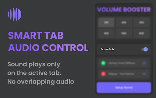 Download Volume Booster 600% Terbaru – Tingkatkan Suara Chrome - Screenshot 4