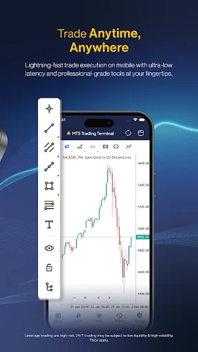 Download KCM Trade: Trading Forex & Saham Terpercaya di Indonesia - Screenshot 4