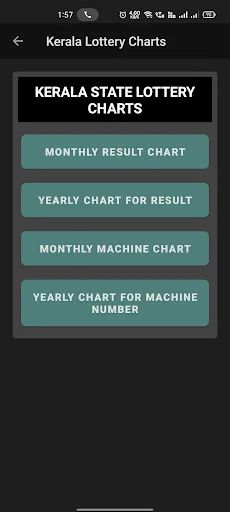 Download KL Smart Guessing Terbaru – Prediksi Lotre Akurat Gratis - Screenshot 4