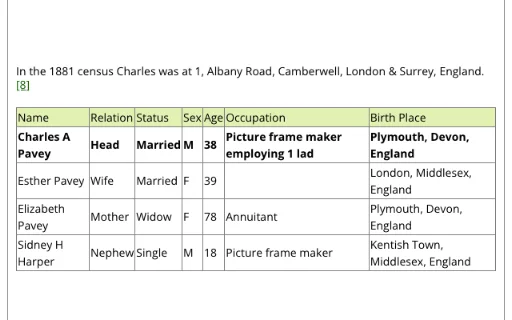 Download WikiTree Sourcer Terbaru – Solusi Sitasi Genealogi - Screenshot 4