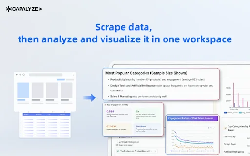 Capalyze: Web Scraper AI Terbaik – Ubah Data Website ke Excel - Screenshot 4