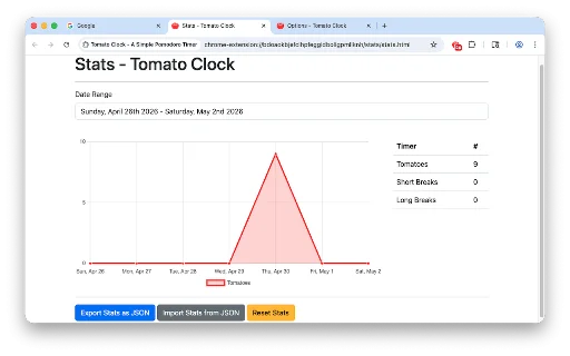 Tomato Clock: Timer Pomodoro Sederhana untuk Produktivitas - Screenshot 2