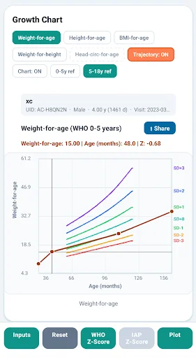 Download AnthroCal Versi Terbaru – Aplikasi Penilaian Pertumbuhan Anak - Screenshot 5