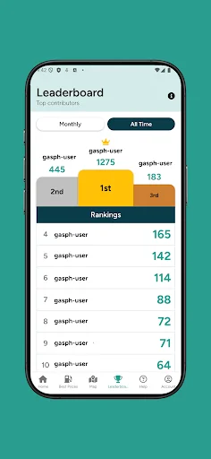 Download Gas PH Terbaru – Temukan Harga BBM Termurah di Filipina - Screenshot 7