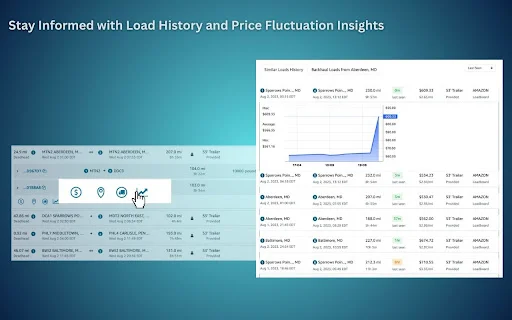 Download LoadFetcher Terbaru – Optimasi Relay Amazon Efisien - Screenshot 2