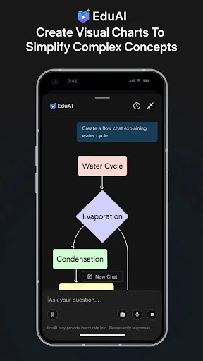Download Teachmint AI – Aplikasi Mengajar Online Terbaik 2024 - Screenshot 8