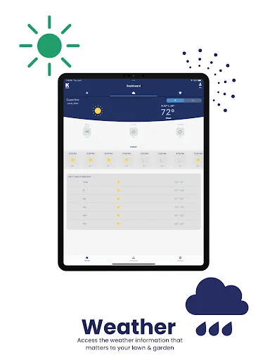 Download K-Rain Terbaru – Atur Irigasi Pintar Anda Sekarang - Screenshot 20