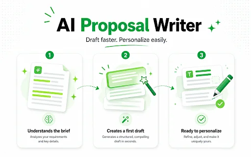 UpCat: AI Proposal Upwork & Notifikasi Lowongan Instan - Screenshot 2
