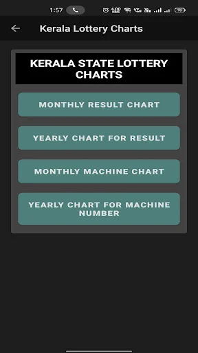 Download KL Smart Guessing Terbaru – Prediksi Lotre Akurat Gratis - Screenshot 15