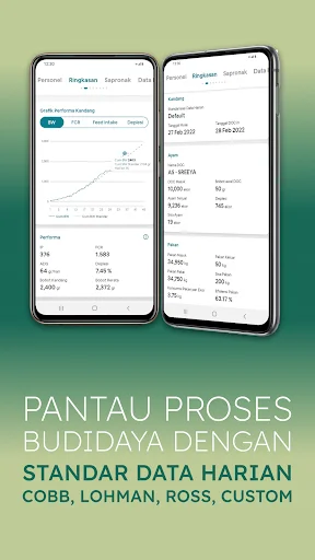 Download Plasma Mustika Terbaru – Optimasi Budidaya Ayam Broiler - Screenshot 3