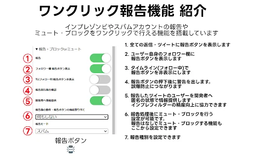 Download Clean-Spam-Link-Tweet Terbaru – Blokir Spam Twitter - Screenshot 5