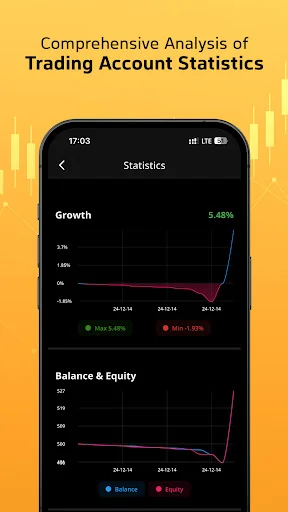 Download TrendoEx Terbaru – Trading Crypto & Forex Aman - Screenshot 6