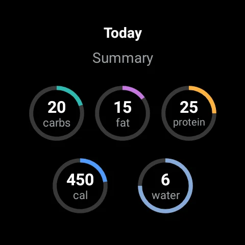 Download MyFitnessPal Terbaru – Pantau Kalori & Nutrisi Gratis - Screenshot 10
