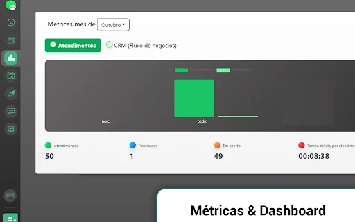 Download WAPremium MultiWeb Terbaru – Kelola WhatsApp Bisnis - Screenshot 5