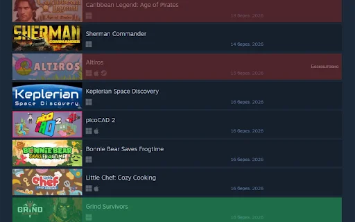 Download POHRAI/NE HRAI Steam Tracker – Identifikasi Developer - Screenshot 4