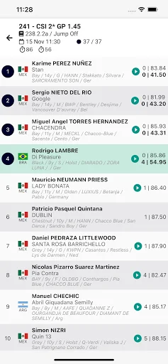 Download Equestrian Digital Terbaru – Hasil Berkuda & Jadwal - Screenshot 3