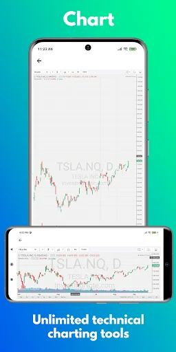 Download InvestingNote: Pantau Saham, Forex & Crypto Terkini - Screenshot 6