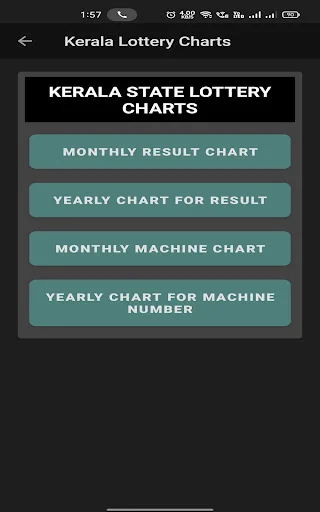 Download KL Smart Guessing Terbaru – Prediksi Lotre Akurat Gratis - Screenshot 8