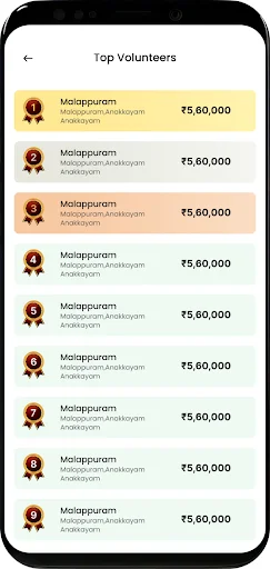 Download SYS MUSAADA Terbaru – Aplikasi Donasi Aman & Mudah - Screenshot 3
