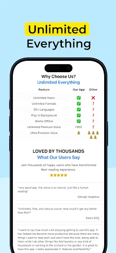 Download TTS Reader Pro Terbaru – Ubah Teks ke Suara Gratis - Screenshot 4