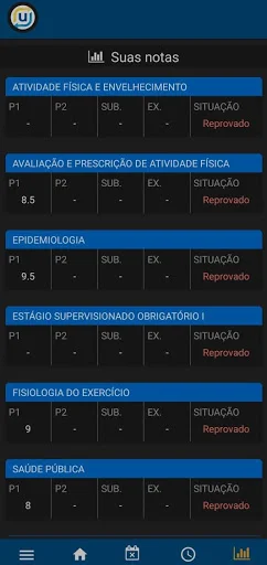 Download Unigran Capital Terbaru – Pengalaman Akademik Optimal - Screenshot 4