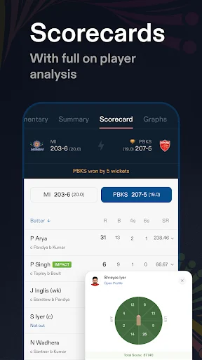 Download CREX – Skor Kriket Langsung Tercepat – Unduh Gratis - Screenshot 5