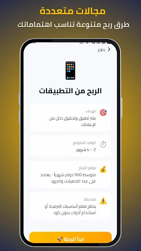 Download Rabeh: Cara Cepat Belajar Menghasilkan Uang dari HP - Screenshot 6