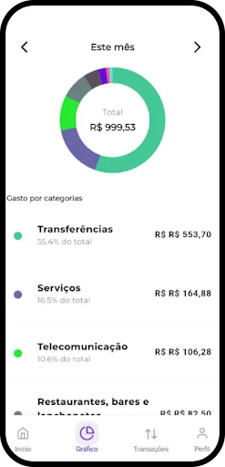 Download Fing: Finanças Pessoais Terbaru – Kelola Keuangan Mudah - Screenshot 4