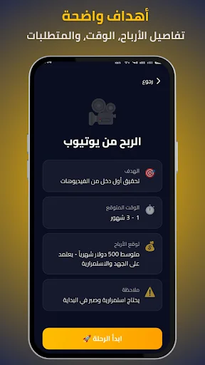 Download Rabeh: Cara Cepat Belajar Menghasilkan Uang dari HP - Screenshot 2