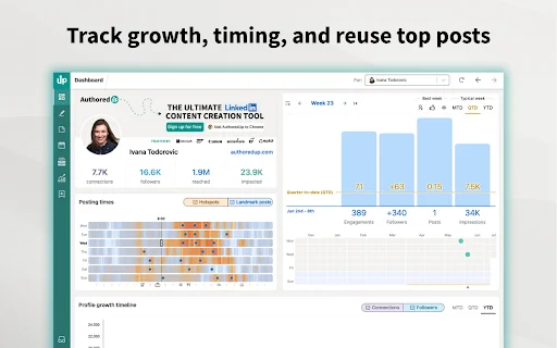 AuthoredUp: Alat LinkedIn Terbaik untuk Kreator Konten – Unduh Gratis - Screenshot 1