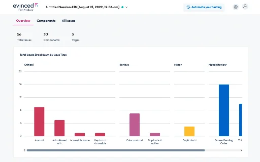 Download Evinced Flow Analyzer Terbaru – Solusi Aksesibilitas Web - Screenshot 2