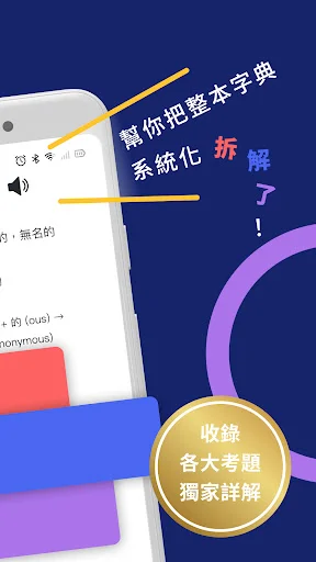 Download WordBranch Terbaru – Aplikasi Belajar Kosakata Efektif - Screenshot 2