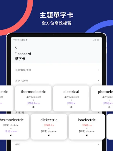 Download WordBranch Terbaru – Aplikasi Belajar Kosakata Efektif - Screenshot 11