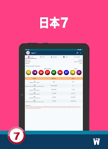Download Japan 7 Terbaru – Info, Analisis & Riwayat Gratis - Screenshot 6